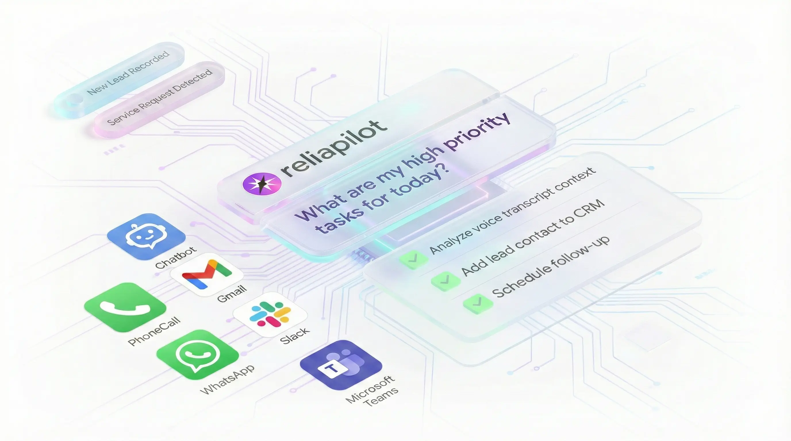 ReliaPilot Ecosystem